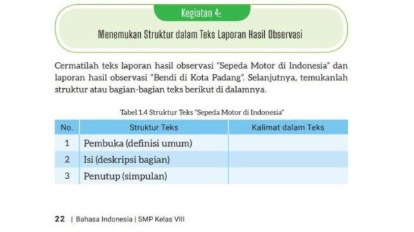 Soal Bahasa Indonesia kelas 9 halaman 22