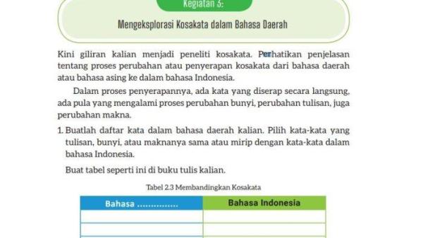 Soal Bahasa Indonesia kelas 9 halaman 38 Kurikulum Merdeka