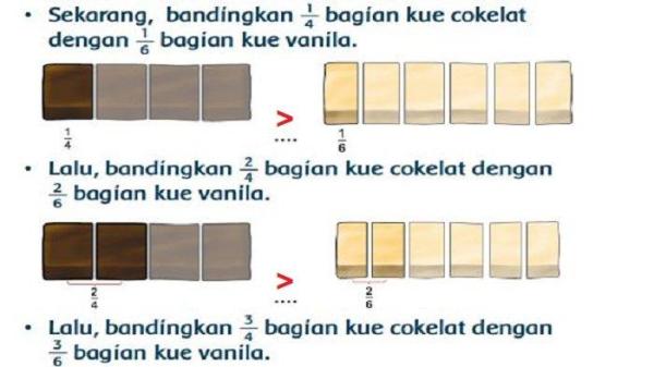 soal