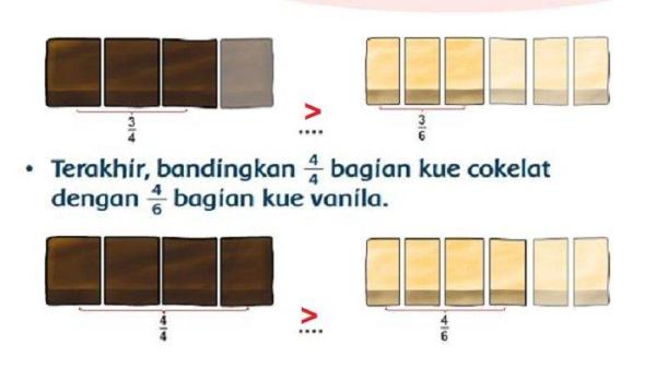 jawaban