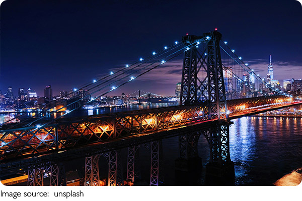 Explore NYC