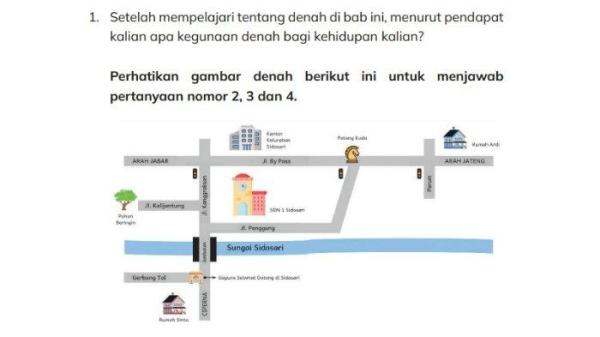 Soal IPAS Kelas 3 SD Halaman 140