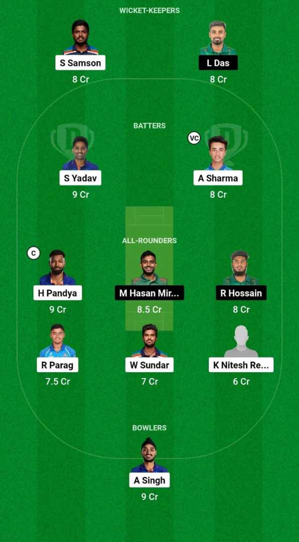 IND vs BAN Dream11 Prediction Fantasy Cricket Tips Dream11 Team Bangladesh Tour of India 2024 