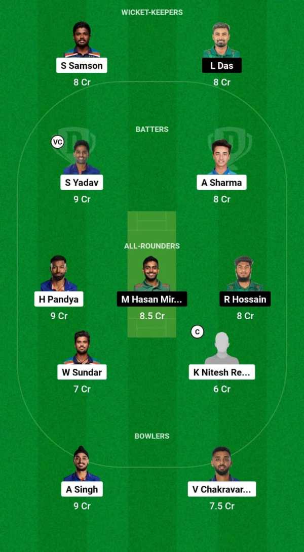 IND vs BAN Dream11 Prediction Fantasy Cricket Tips Dream11 Team Bangladesh Tour of India 2024 