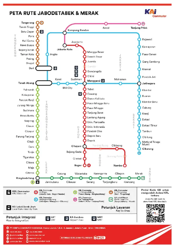 Rute KRL Jabodetabek Terbaru.