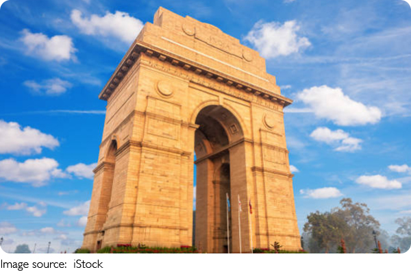 Independence Day 2025