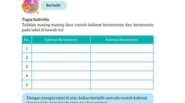 Soal Bahasa Indonesia kelas 8 halaman 102