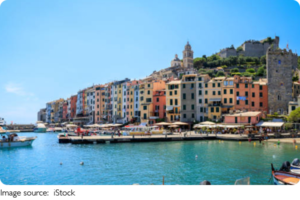 Trieste: Edge-of-Italy Magic