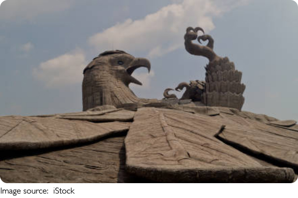 Sculpting City Identity