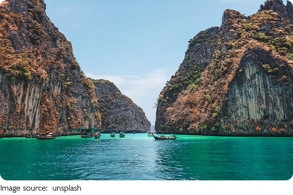 Panduan Lengkap Railay bay