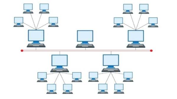 GAMBAR NOMOR c materi 6 November 2024 1