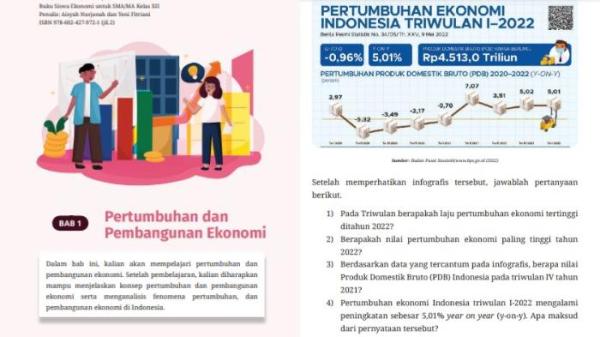 Buku Ekonomi Kelas 12 Halaman 8 Kurikulum Merdeka