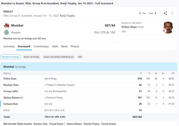 Mumbai vs Assam, Elite, Group B at Guwahati, Ranji Trophy, Jan 10 2023 - Full Scorecard