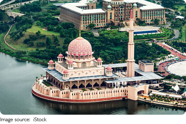 Petualangan di Kota Bharu