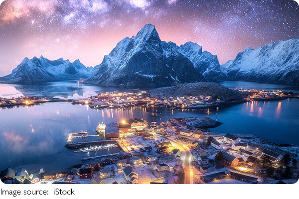 Kepulauan Lofoten