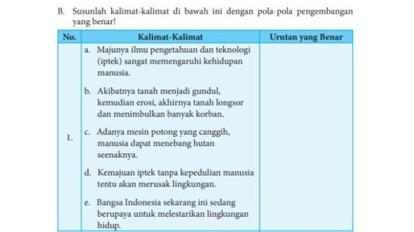 Kunci jawaban Bahasa Indonesia kelas 8 halaman 149 pada kegiatan 5.8 bagian B tentang menyusun kalimat-kalimat dengan pola-pola pengembangan yang benar. 