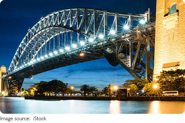Bridge After Dark