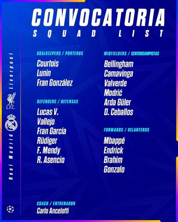 Real Madrid secara resmi telah mengumumkan skuad akhir mereka yang akan menghadapi Liverpool di Liga Champions UEFA