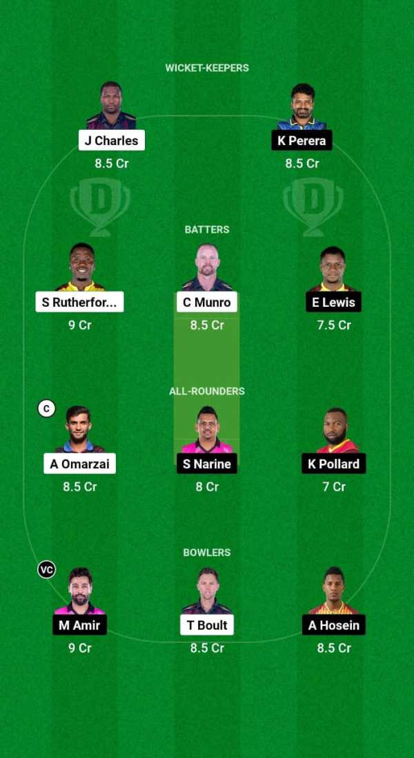 NW vs NYS Dream11 Prediction Fantasy Cricket Tips Dream11 Team Abu Dhabi T10 2024 NW vs NYS Dream11 Prediction 