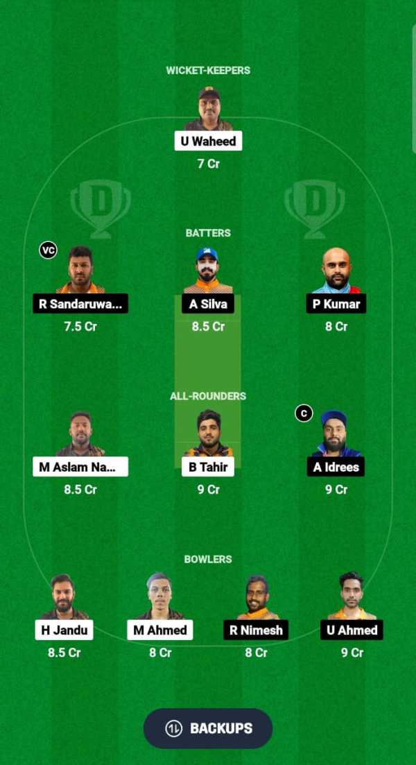 ALH vs KS Dream11 Prediction Fantasy Cricket Tips Dream11 Team KCC T20 Elite Championship 2024 