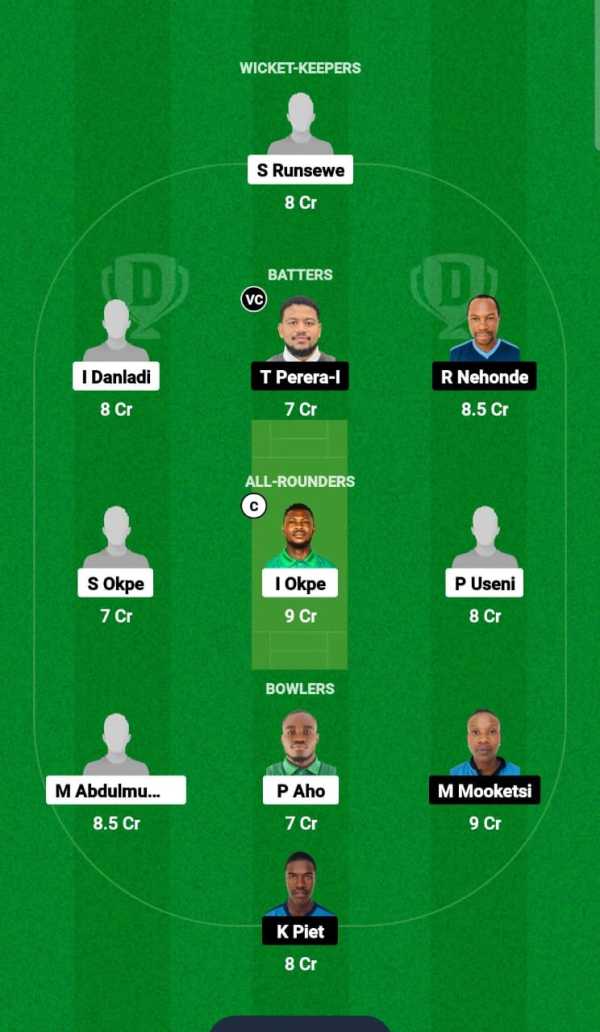 NIG vs BOT Dream11 Prediction Fantasy Cricket Tips Dream11 Team ICC Men's T20 WC Africa Sub Regional Qualifier C 2024 