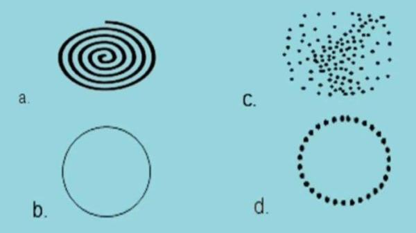 Kisi-kisi soal PAS/SAS Seni Rupa kelas 5 SD semester 1 Kurikulum Merdeka.