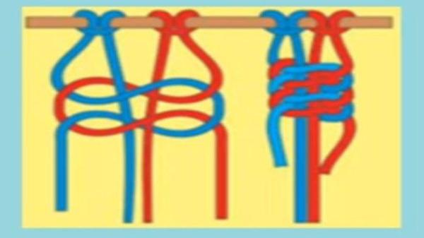 Kisi-kisi soal PAS/SAS Seni Rupa kelas 5 SD semester 1 Kurikulum Merdeka.