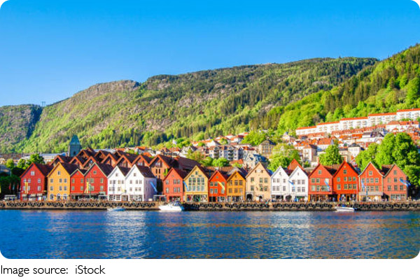 Norway: Top 5 Islands!