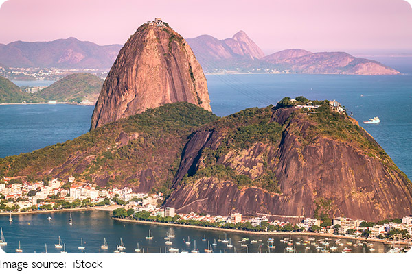 Hướng dẫn du lịch Rio