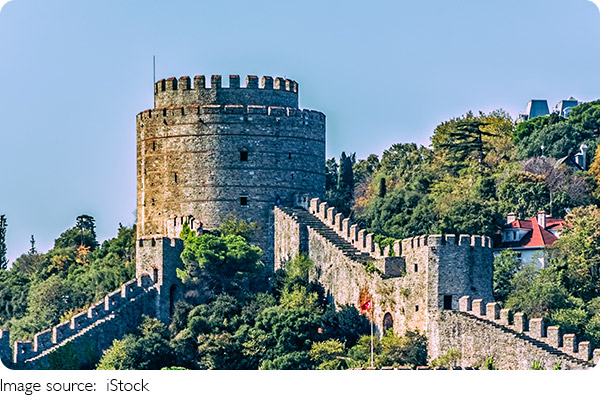 O zi în Istanbul asiatic