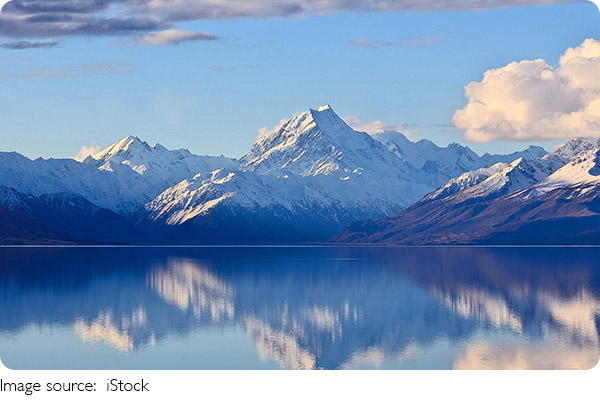 The Power of Erosion