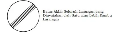 Rambu lalu lintas dan artinya