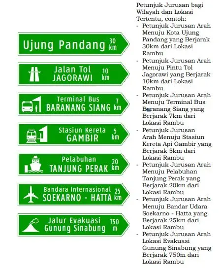 Rambu lalu lintas dan artinya