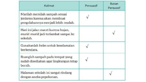 Bahasa Indonesia Kelas 8 Halaman 180