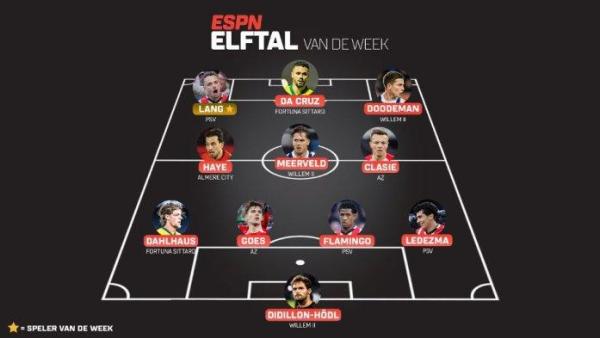 Gelandang Timnas Indonesia, Thom Haye masuk daftar 11 pemain terbaik Eredivisie pekan 17