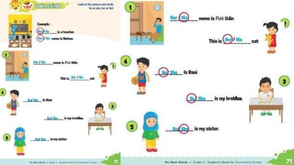 Soal Bahasa Inggris kelas 2 SD halaman 71