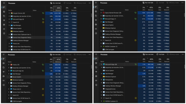 Screenshot showing memory usage across browsers
