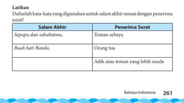 Kunci jawaban Bahasa Indonesia kelas 7 halaman 261 semester 2: Mendaftar kata-kata yang digunakan untuk salam akhir sesuai dengan penerima surat.