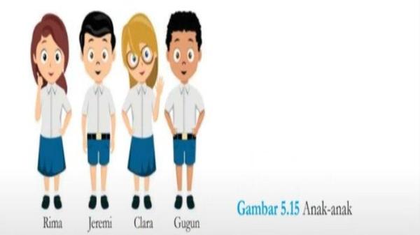 Anak-anak IPA Kelas 7 Halaman 144