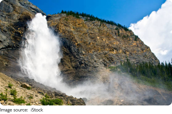 Discover British Columbia