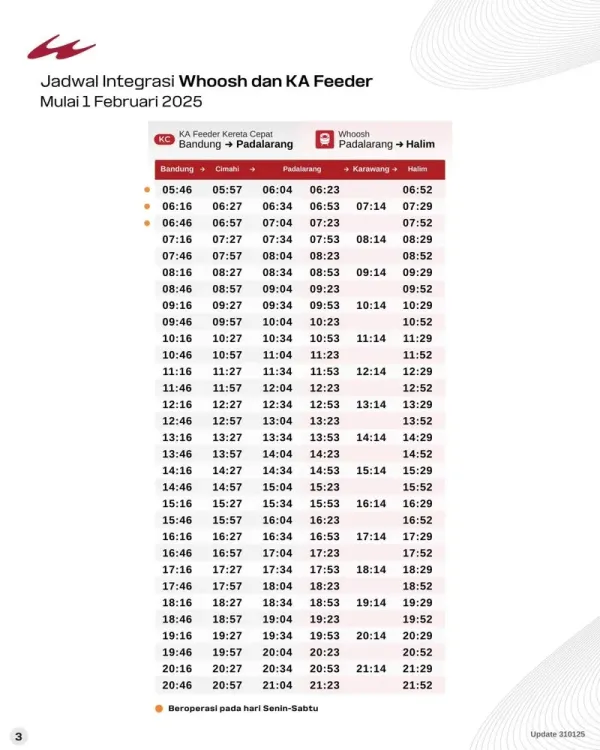 Jadwal Kereta Whoosh dan KA Feeder 2025