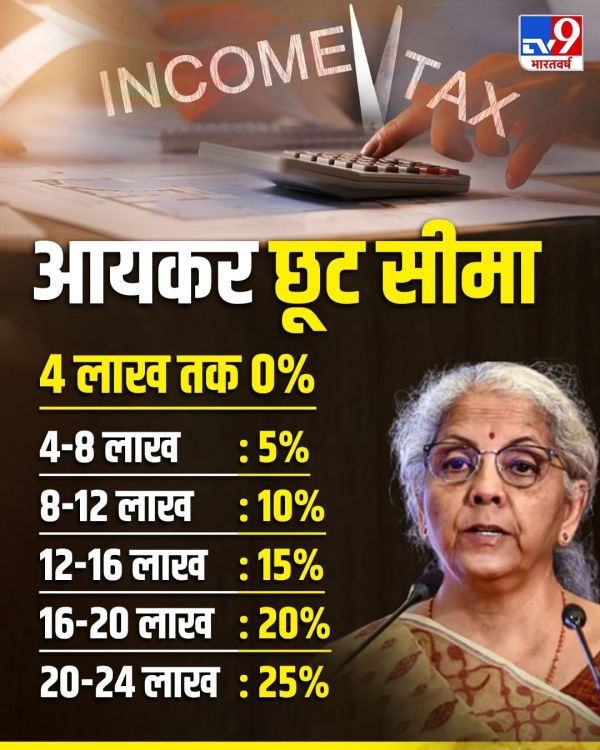 Income tax slab
