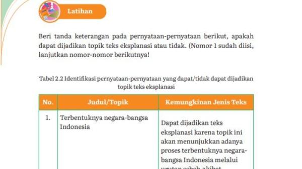 Inilah kunci jawaban Bahasa Indonesia Tingkat Lanjut Kelas 11 Halaman 50 Kurikulum Merdeka terdapat tugas 
