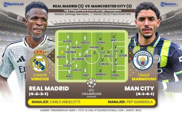 LAGA HIDUP MATI - Misi berat diemban Manchester City saat bermain di kandang Real Madrid di Santiago Bernabeu untuk laga leg kedua play-off 16 besar Liga Champions pada Kamis (20/2/2025) dinihari WIB. <div class=