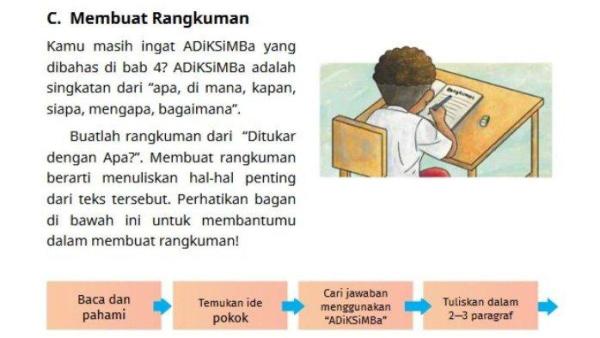 KUNCI JAWABAN BAHASA INDONESIA KELAS 4 - Berikut kunci jawaban Bahasa Indonesia kelas 4 halaman 105 Kurikulum Merdeka Edisi Revisi, Membuat Rangkuman.