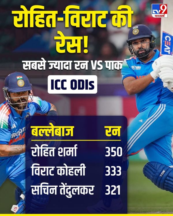 Virat and Rohit vs Pakistan