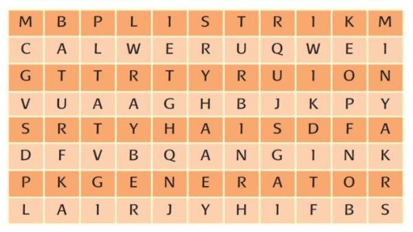 ILUSTRASI KUNCI JAWABAN :Soal Tema 6 Kelas 3 SD halaman 122 123 Pembelajaran 3 Subtema 3