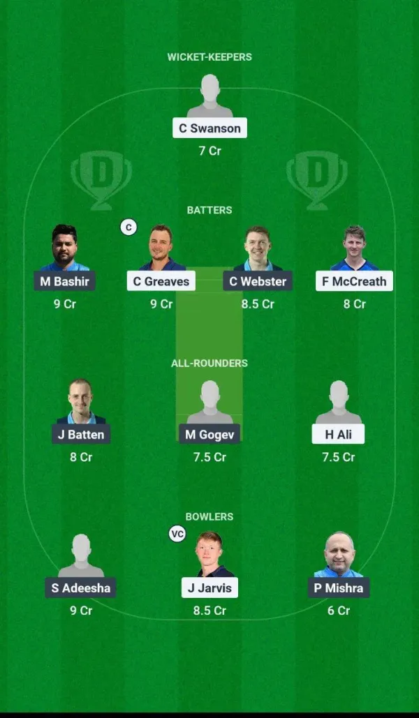Gra vs SFS ECS T10