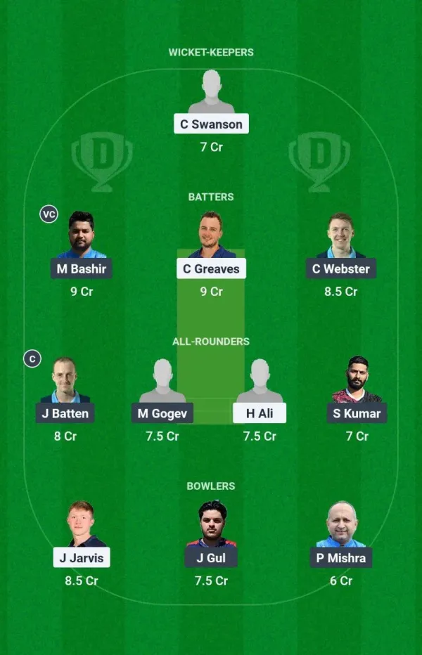 Gra vs SFS ECS T10