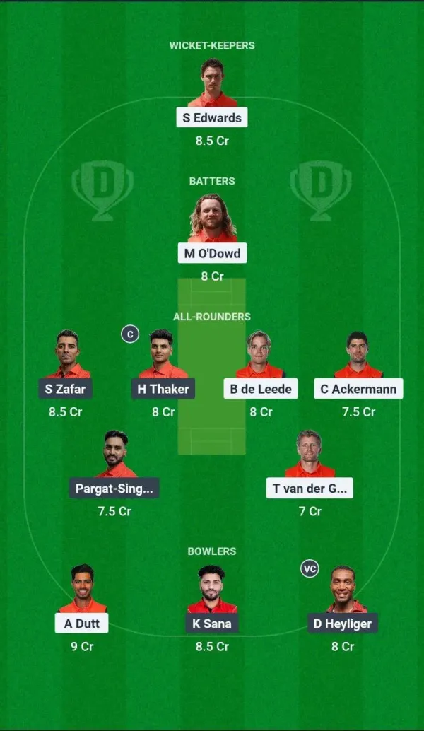 Ned vs can icc CWC League 2